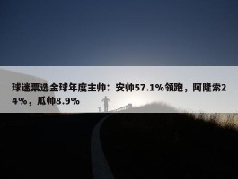 球迷票选金球年度主帅：安帅57.1%领跑，阿隆索24%，瓜帅8.9%