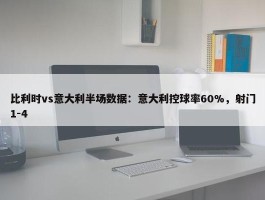 比利时vs意大利半场数据：意大利控球率60%，射门1-4