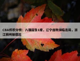 CBA杯积分榜：八强诞生1席，辽宁连败濒临出局，浙江稠州输德比