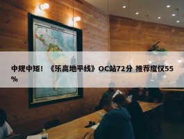 中规中矩！《乐高地平线》OC站72分 推荐度仅55%