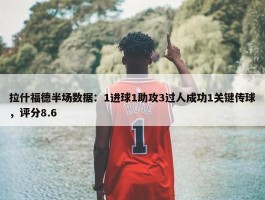 拉什福德半场数据：1进球1助攻3过人成功1关键传球，评分8.6