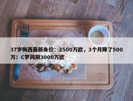 37岁梅西最新身价：2500万欧，3个月降了500万；C罗同期3000万欧