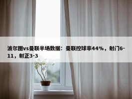 波尔图vs曼联半场数据：曼联控球率44%，射门6-11，射正3-3