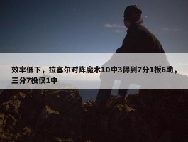 效率低下，拉塞尔对阵魔术10中3得到7分1板6助，三分7投仅1中