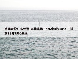 后场双枪！布兰登-米勒半场三分6中4砍18分 三球拿18分7助0失误