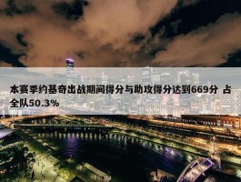 本赛季约基奇出战期间得分与助攻得分达到669分 占全队50.3%