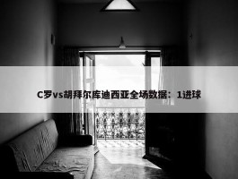 C罗vs胡拜尔库迪西亚全场数据：1进球