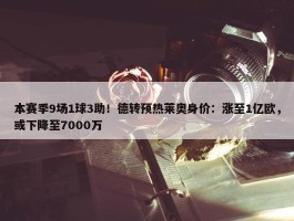 本赛季9场1球3助！德转预热莱奥身价：涨至1亿欧，或下降至7000万