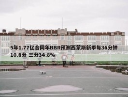 5年1.77亿合同年BBR预测西蒙斯新季每36分钟10.6分 三分34.8%