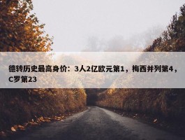 德转历史最高身价：3人2亿欧元第1，梅西并列第4，C罗第23