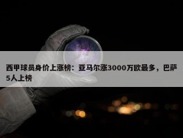 西甲球员身价上涨榜：亚马尔涨3000万欧最多，巴萨5人上榜