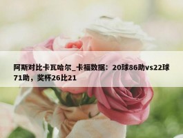 阿斯对比卡瓦哈尔_卡福数据：20球86助vs22球71助，奖杯26比21