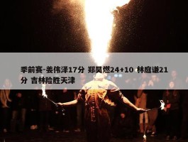 季前赛-姜伟泽17分 郑昊燃24+10 林庭谦21分 吉林险胜天津