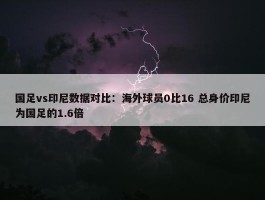 国足vs印尼数据对比：海外球员0比16 总身价印尼为国足的1.6倍