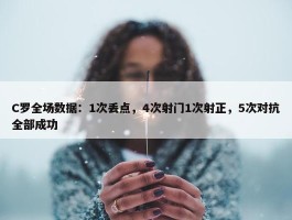 C罗全场数据：1次丢点，4次射门1次射正，5次对抗全部成功