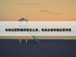 电商运营数据表格怎么做，电商必备数据运营表格