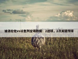 迪洛伦佐vs以色列全场数据：2进球，2次关键传球