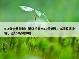 6.3分全队最低！英格兰最水10号诞生：8项数据挂零，近16场0球0助