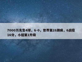 7000万先生4球，6-0，世界第28踢疯，6战揽16分，小组第1升级